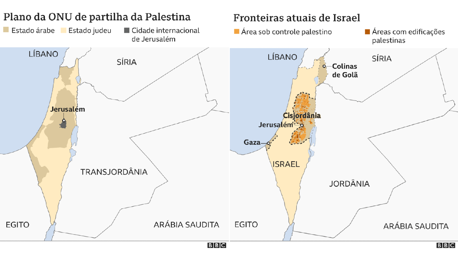 Israel X Palestina Entenda as origens e consequências do conflito