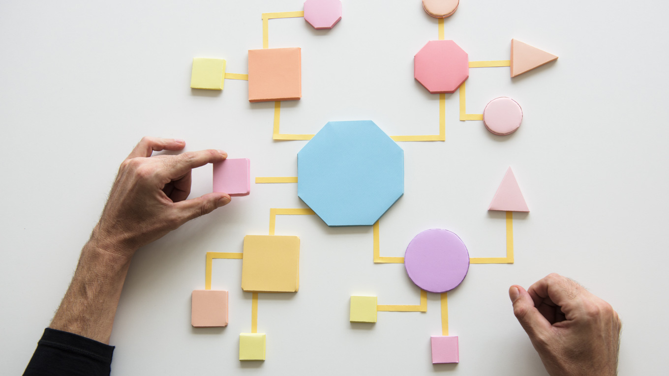 Boas práticas de notação BPMN